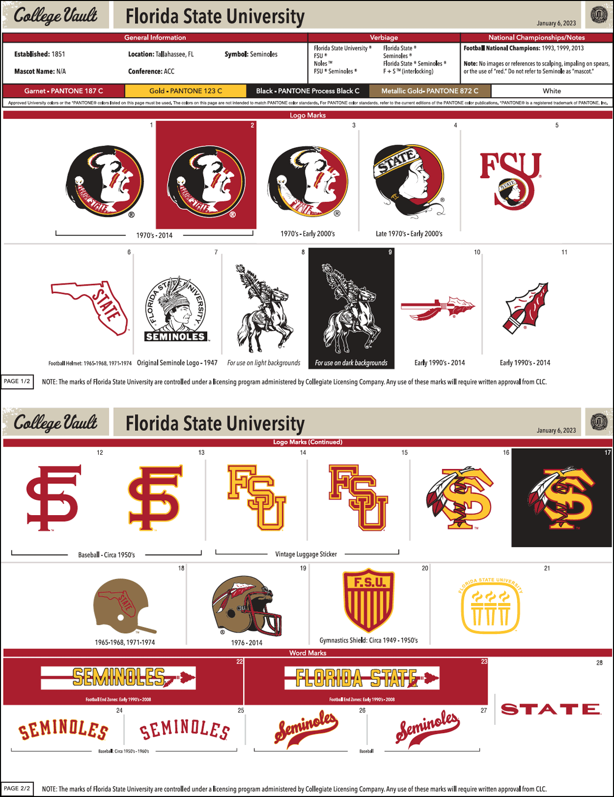 FSU college vault athletic marks