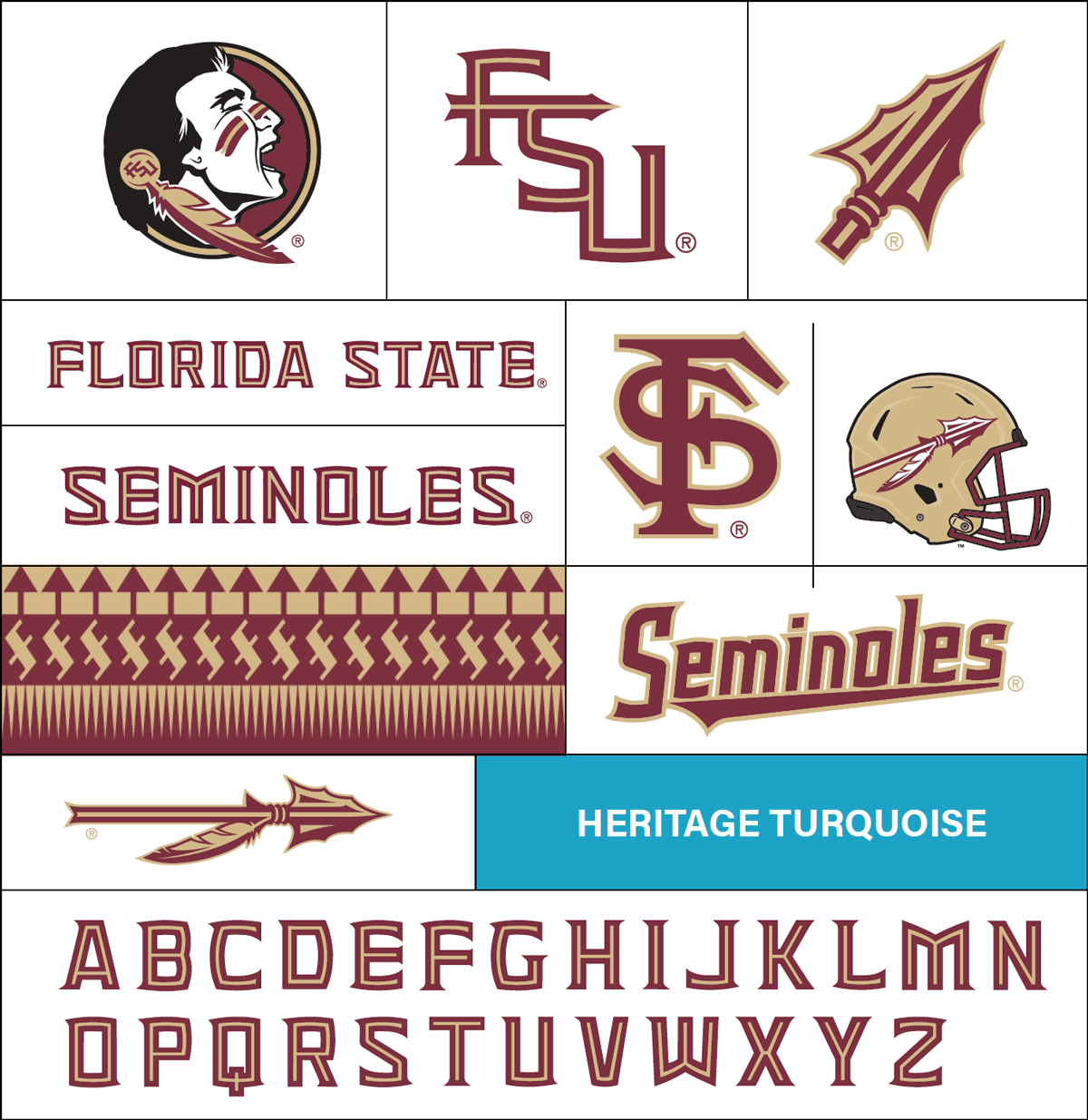 FSU athletic marks